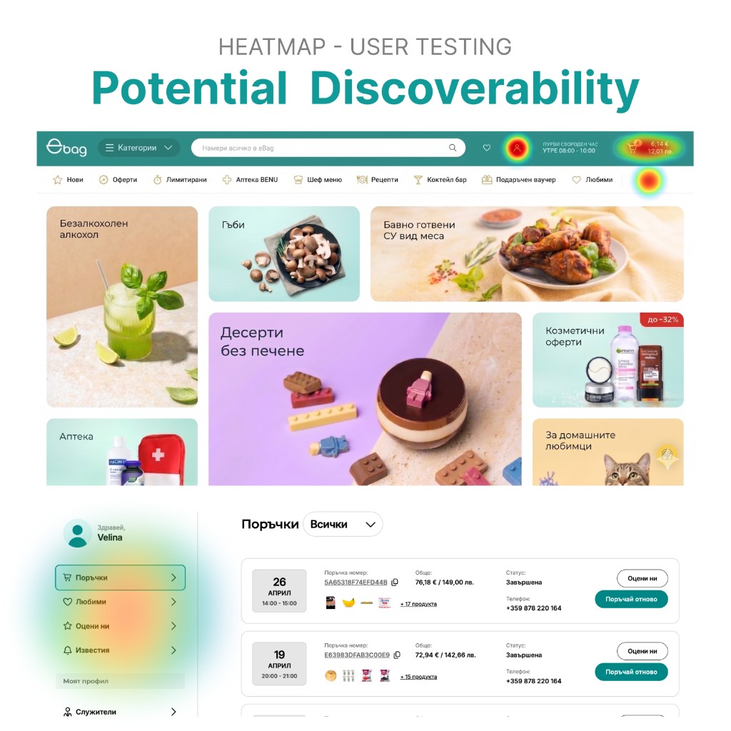eBag heatmap user testing — potential discoverability